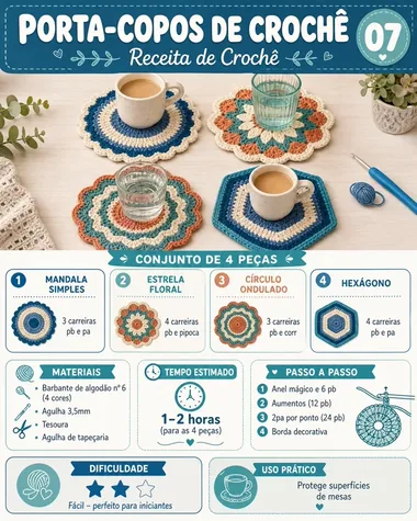 Receita de porta-copos